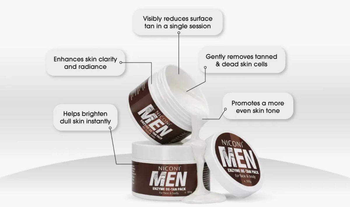 Niconi Men Enzyme De-Tan Pack – Face & Body